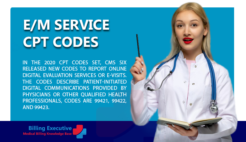 Digital E/M Service CPT Codes