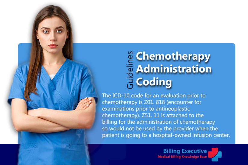 Guidelines for Chemotherapy Administration Coding