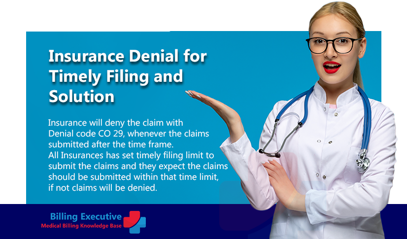 Denial Code CO 29: Insurance Denial for Timely Filing and Solution