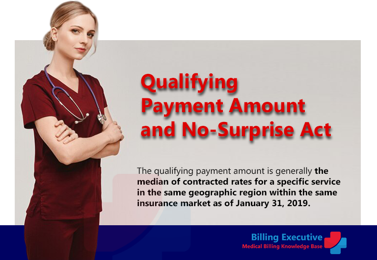 Qualifying Payment Amount and No-Surprise Act Guide
